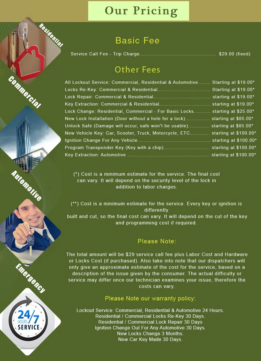 Norwalk CA Locksmith Store Norwalk, CA 562-392-6075